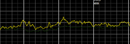 9_FHR Tools